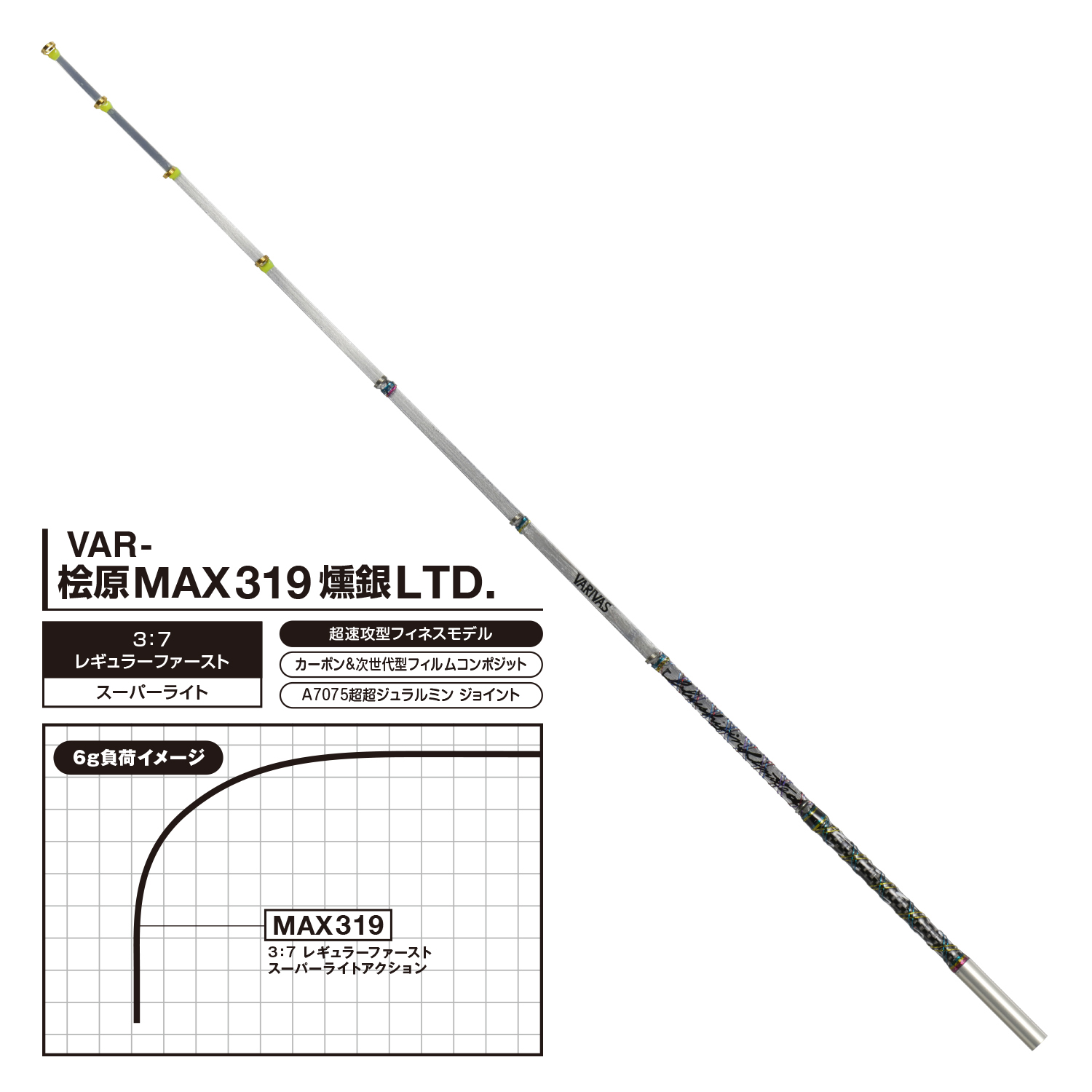 公魚工房 ワカサギ穂先  -桧原MAX319 燻銀LTD.-
