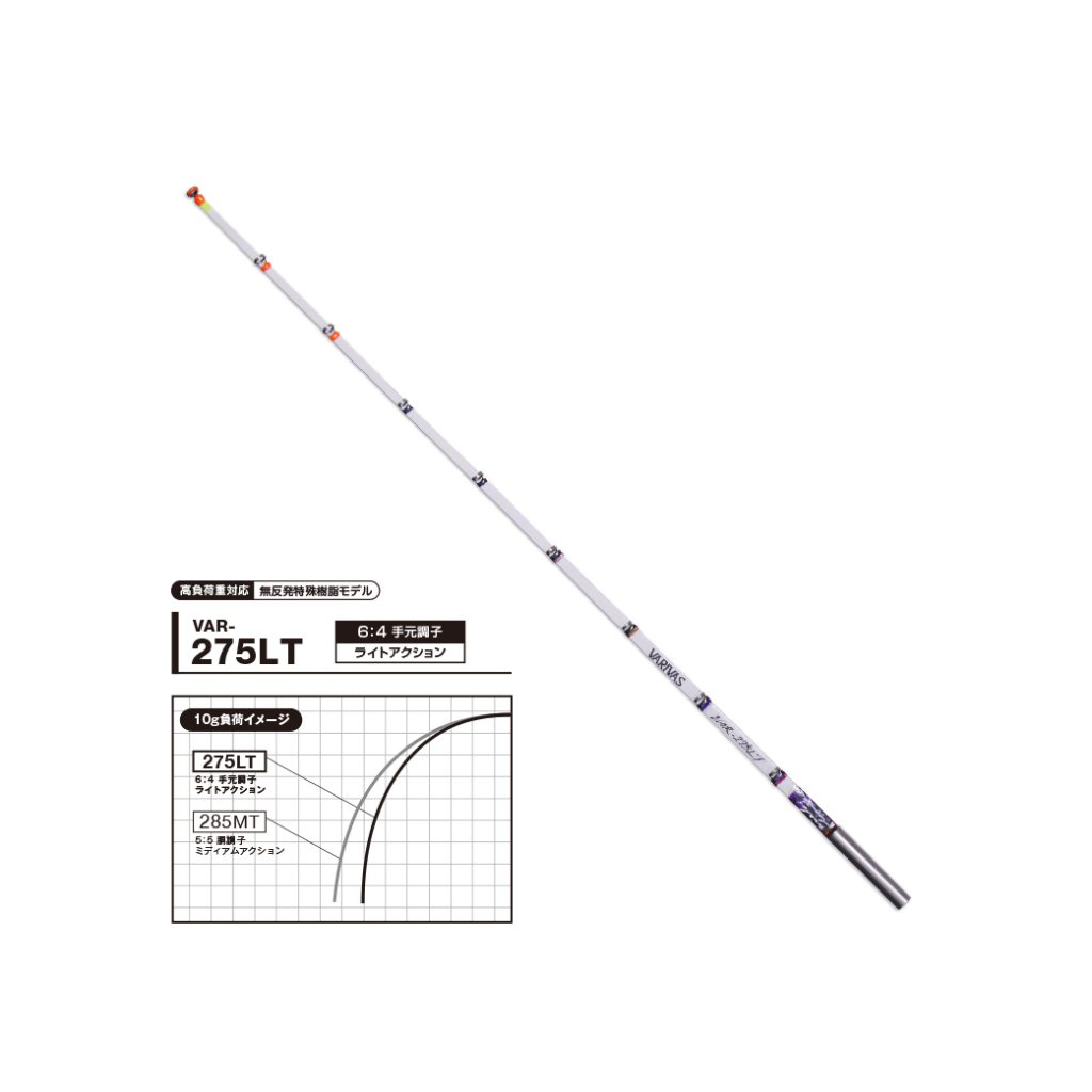 公魚工房 ワカサギ穂先  無反発マテリアルモデル