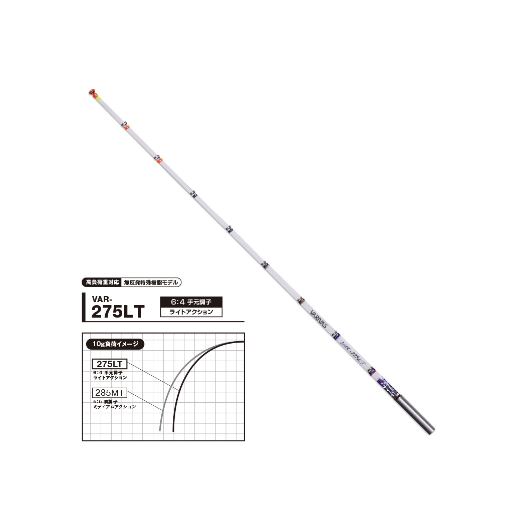 公魚工房 ワカサギ穂先  無反発マテリアルモデル