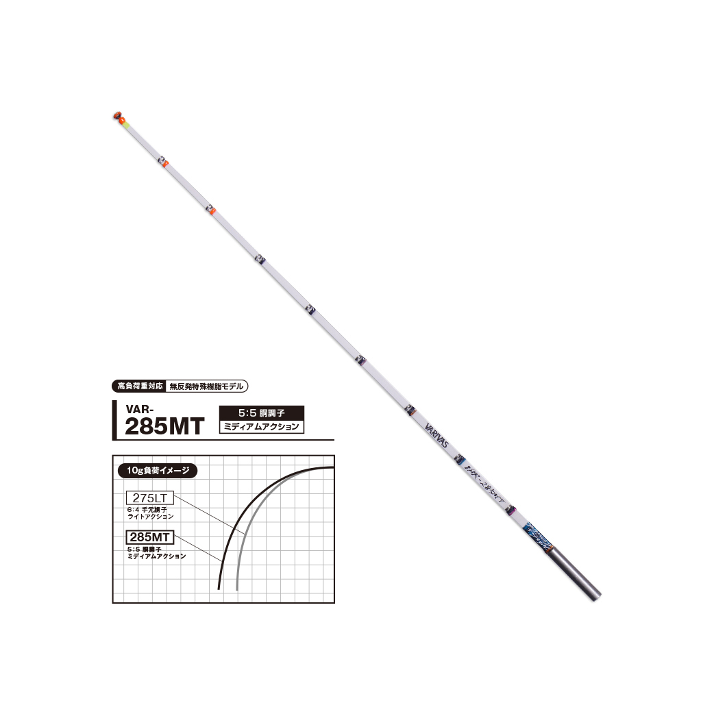 公魚工房 ワカサギ穂先  無反発マテリアルモデル