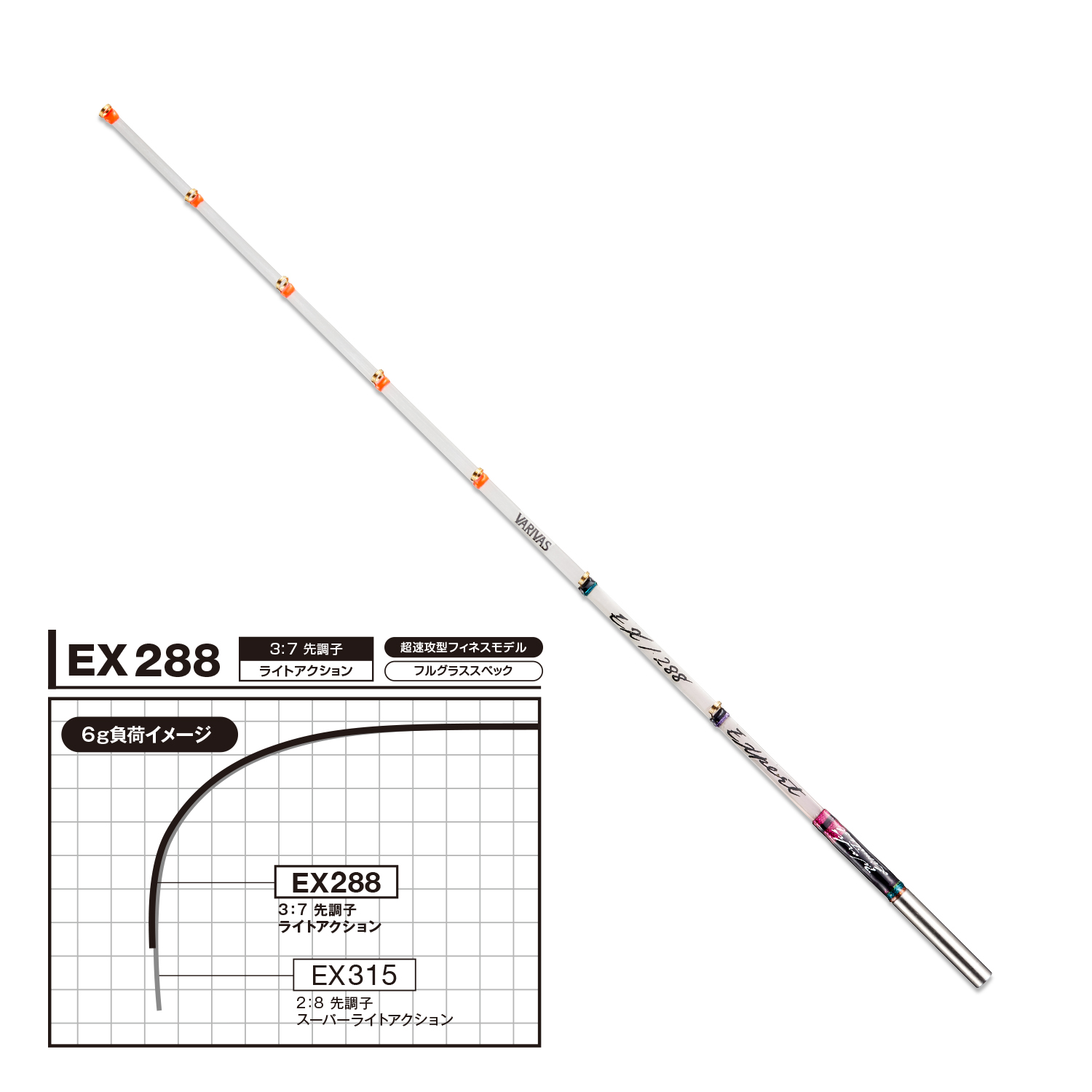 公魚工房 ワカサギ穂先  -EXPERT CUSTOM-