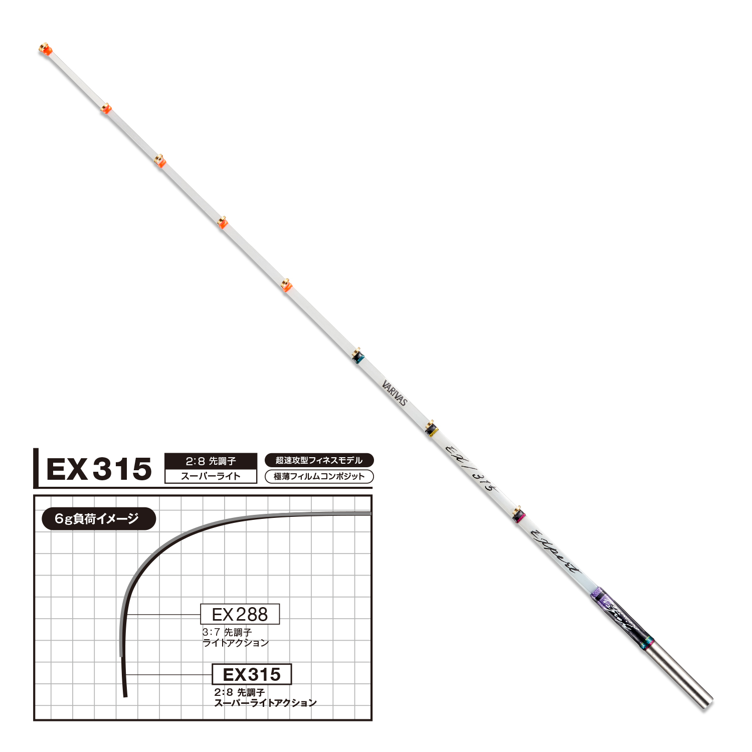 公魚工房 ワカサギ穂先  -EXPERT CUSTOM-