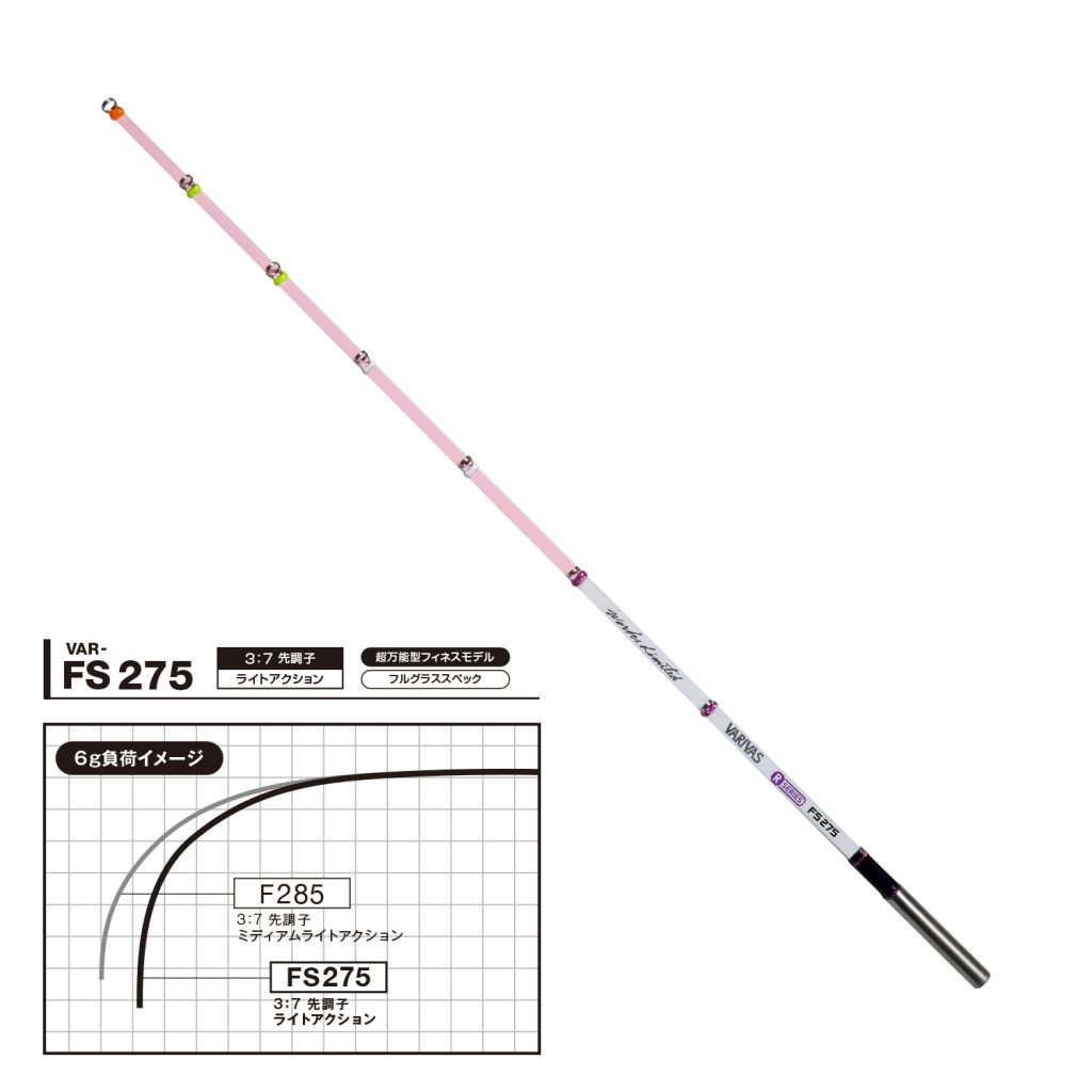 公魚工房 ワカサギ穂先  -R series-