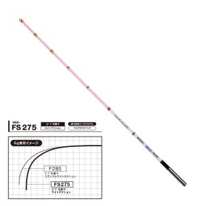 製品画像サムネイル