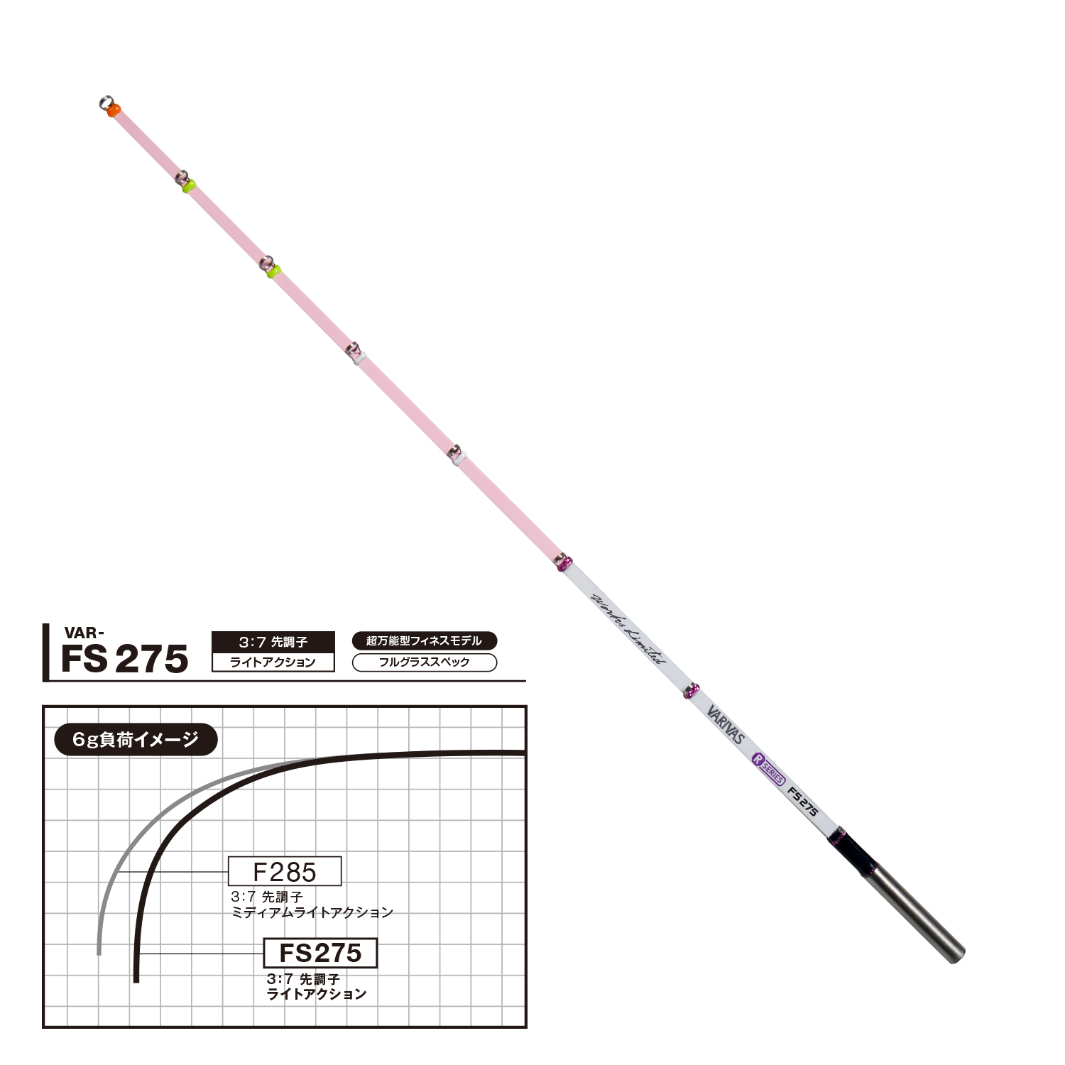 公魚工房 ワカサギ穂先  -R series-