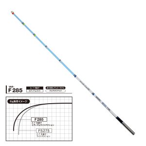 製品画像サムネイル