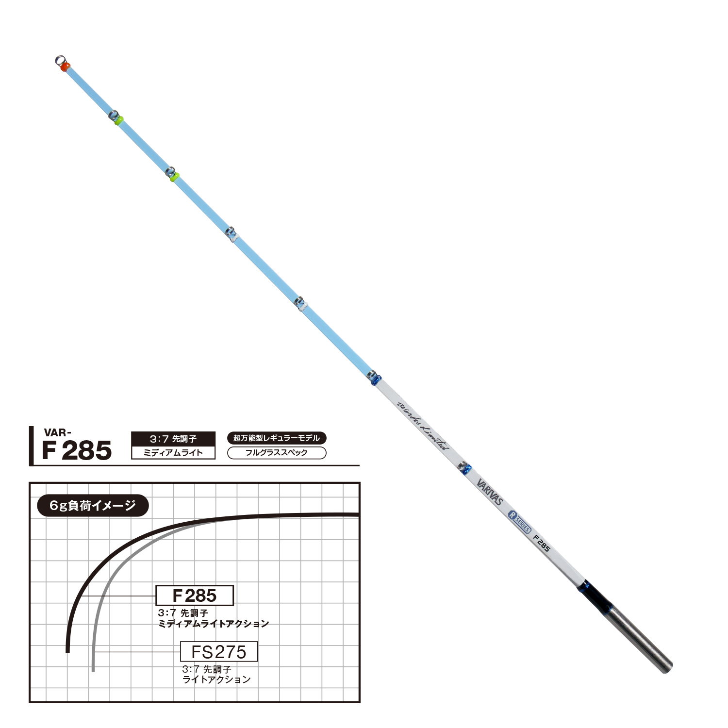 公魚工房 ワカサギ穂先  -R series-