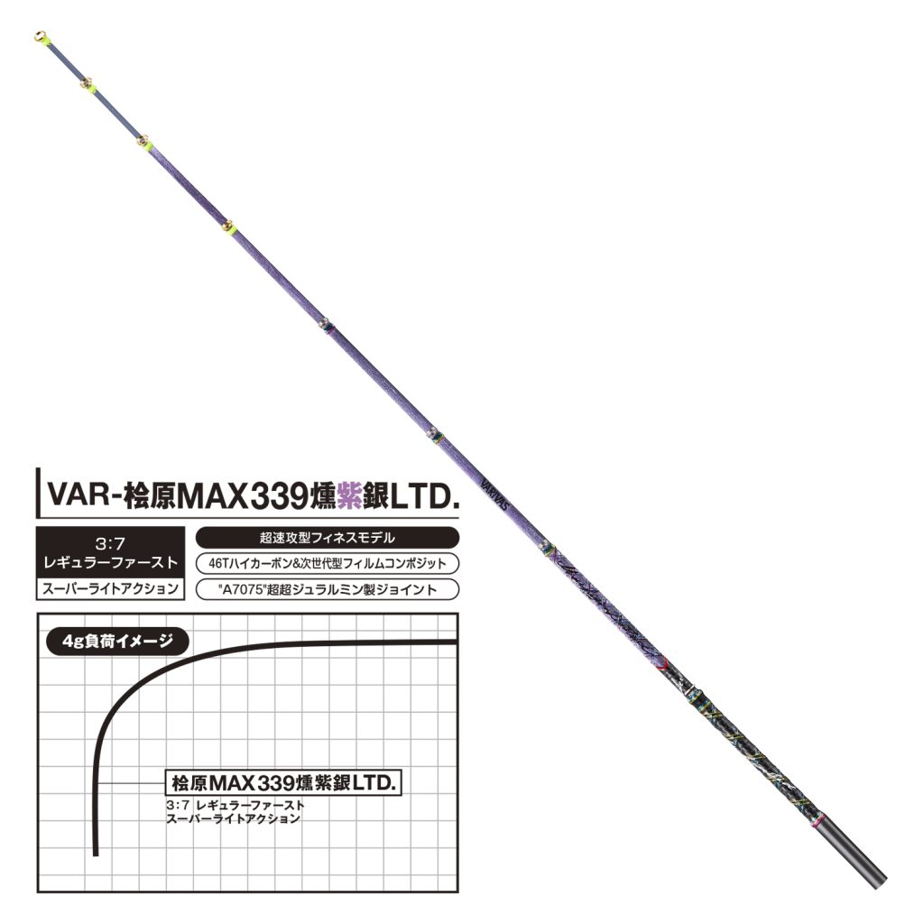 公魚工房 ワカサギ穂先<br> -桧原MAX339 燻紫銀（いぶしぎん）LTD.-