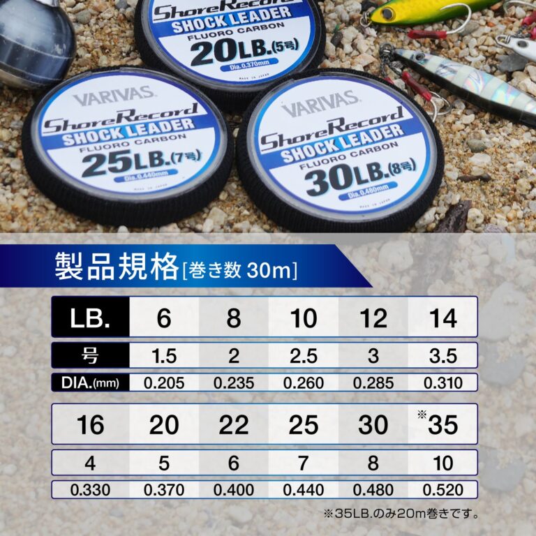 ShoreRecord SHOCK LEADER [Fluorocarbon]