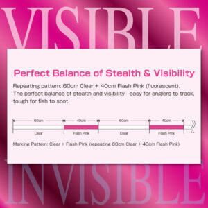 SUPER TROUT Advance Twitch Master Marking [Nylon]