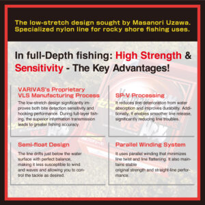 Vermax Iso [Zero-Fukase] VLS