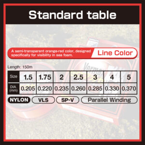 Vermax Iso [Zero-Fukase] VLS