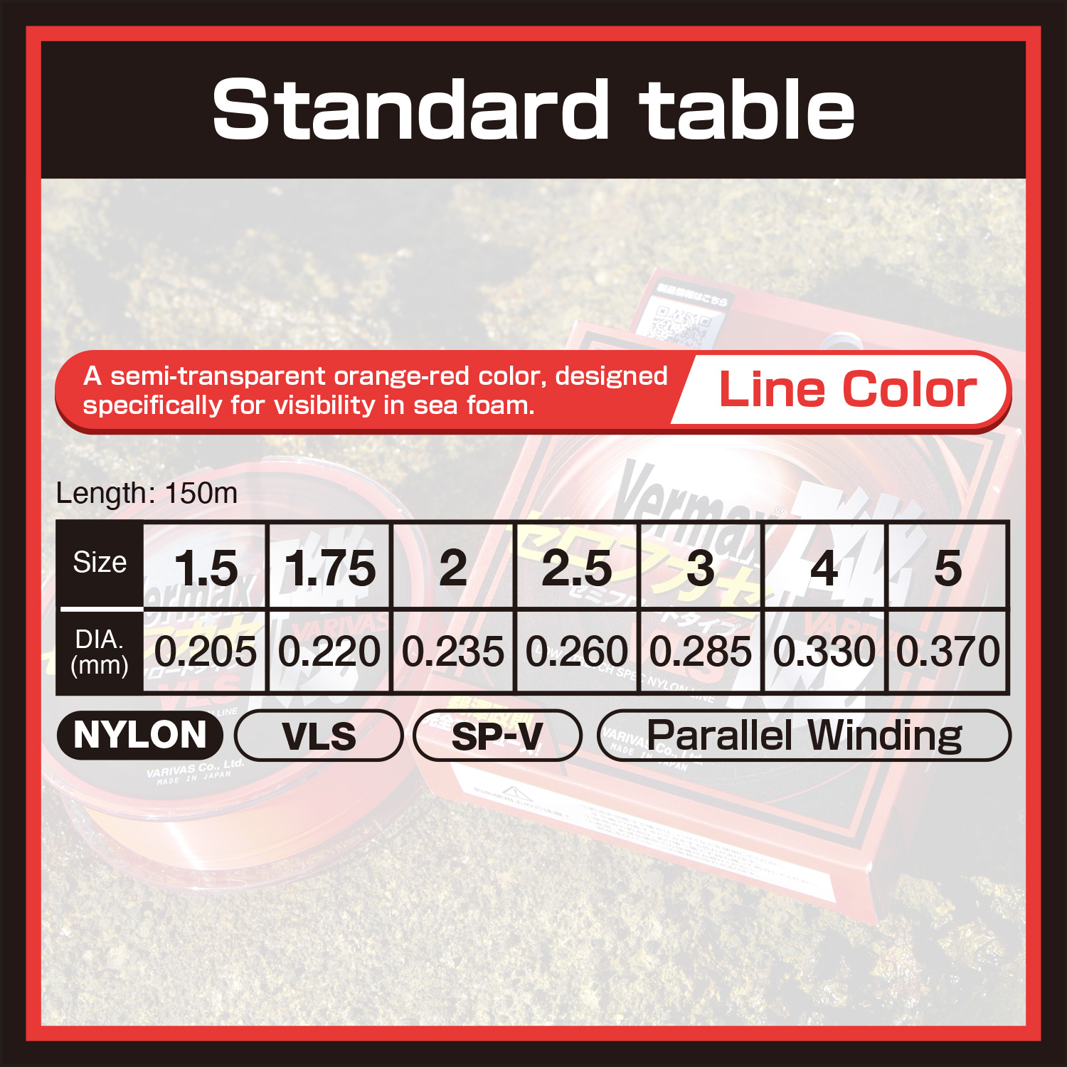 Vermax Iso [Zero-Fukase] VLS