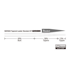 Tapered Leader STANDARD ST [Polyester Eco]