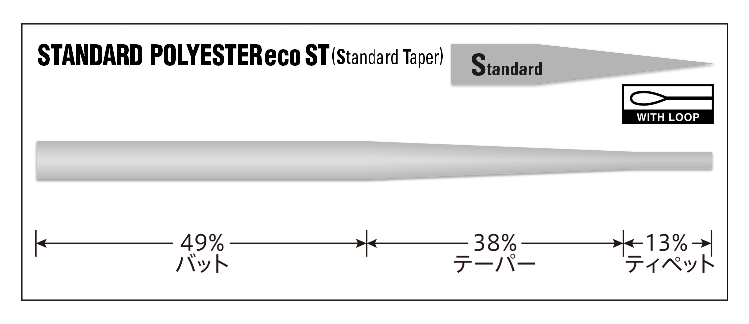テーパードリーダー スタンダードST［ポリエステルeco］