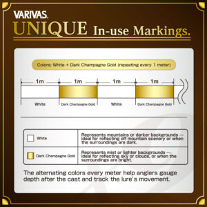 SUPER TROUT AdvanceMax Power PE X9 [S-spec]