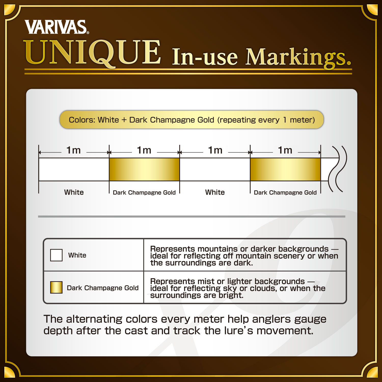 SUPER TROUT AdvanceMax Power PE X9 [S-spec]