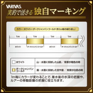 スーパートラウト アドバンス  マックスパワーPE X9 S-spec