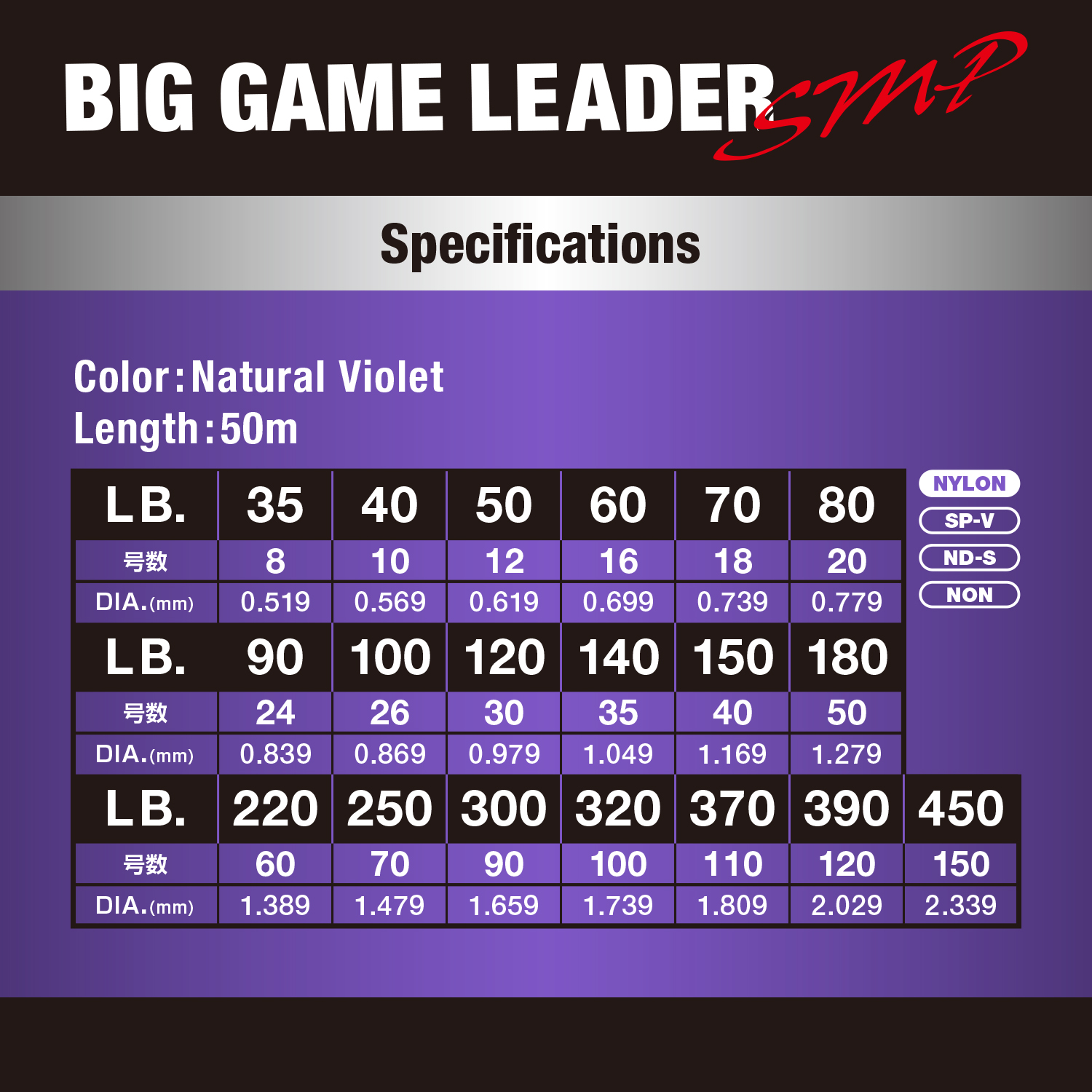Big Game Leader SMP [NYLON]