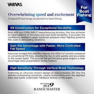 Max Power PE X9  RANGE MASTER Fune