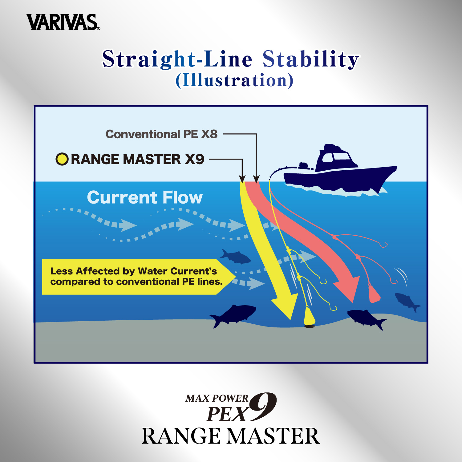 Max Power PE X9  RANGE MASTER Fune