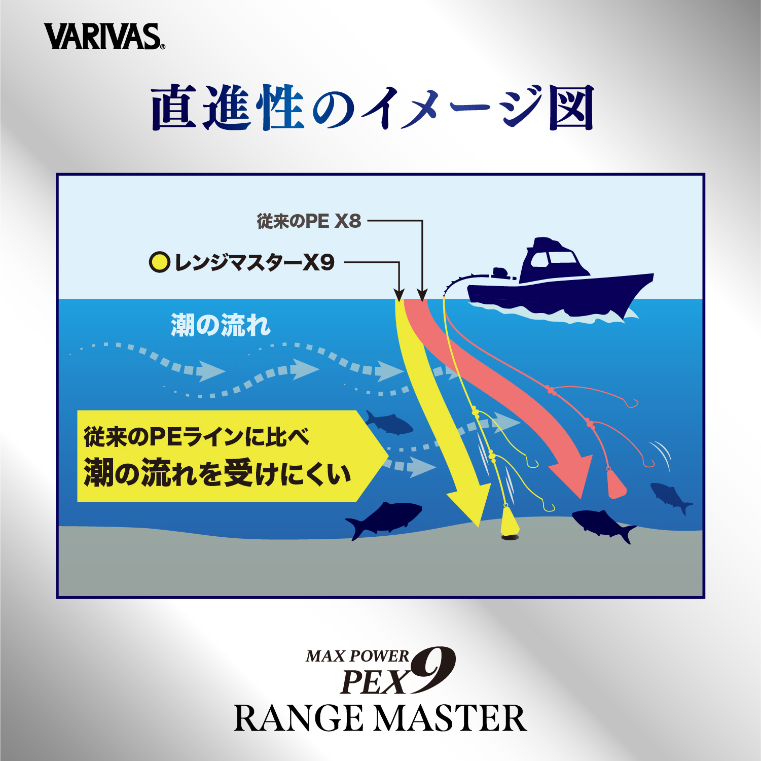 マックスパワーPE X9 レンジマスター 船