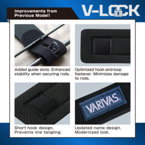 Rod Belt V-LOCK VAAC-82