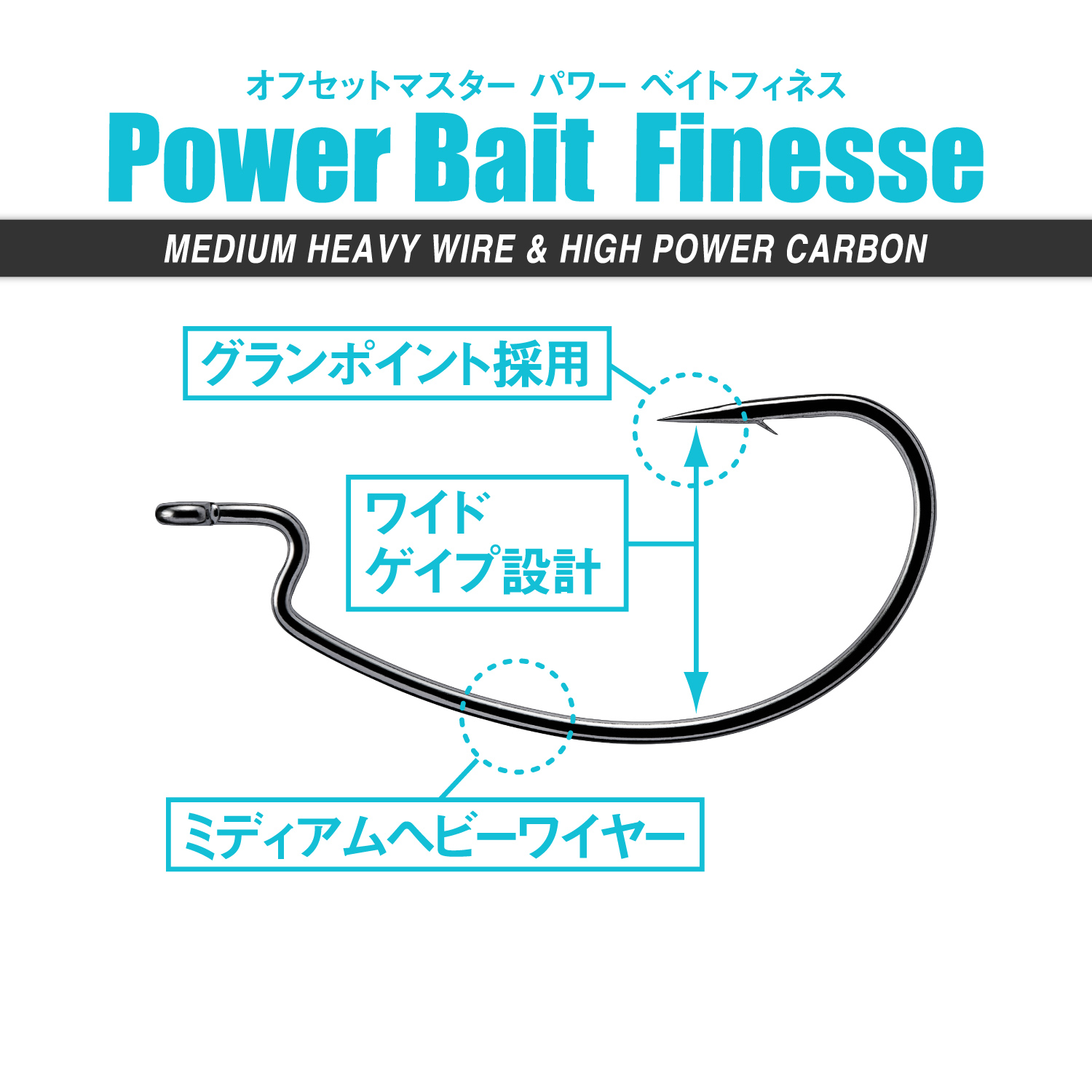 オフセットマスター パワーベイトフィネス