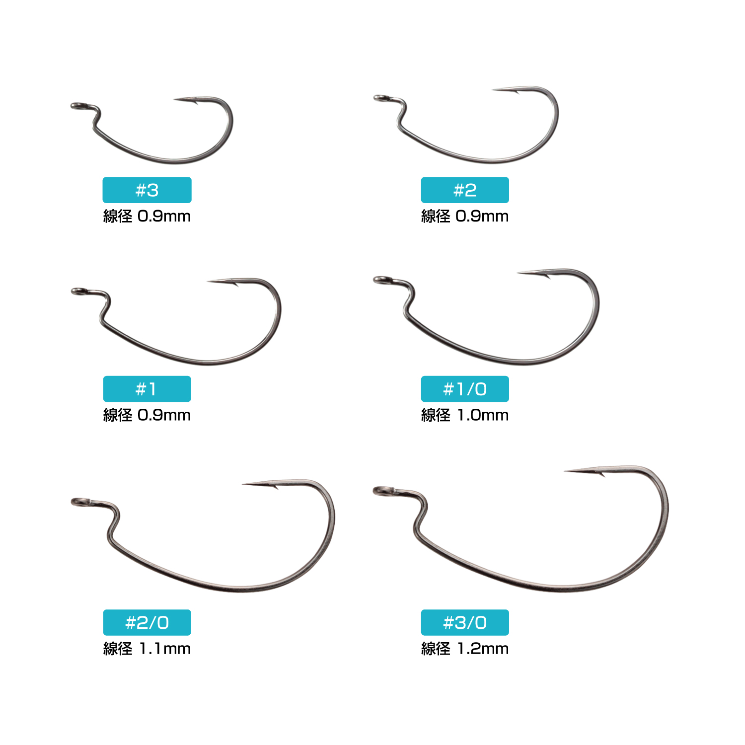 オフセットマスター パワーベイトフィネス