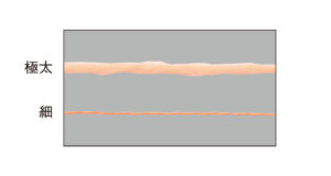 エクセラ鮎 みえる目印