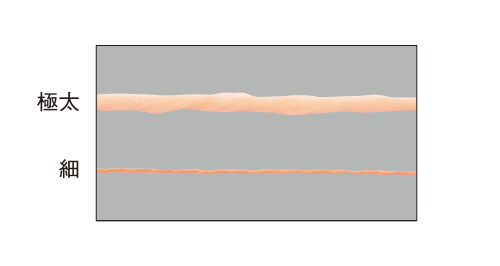 エクセラ鮎 みえる目印