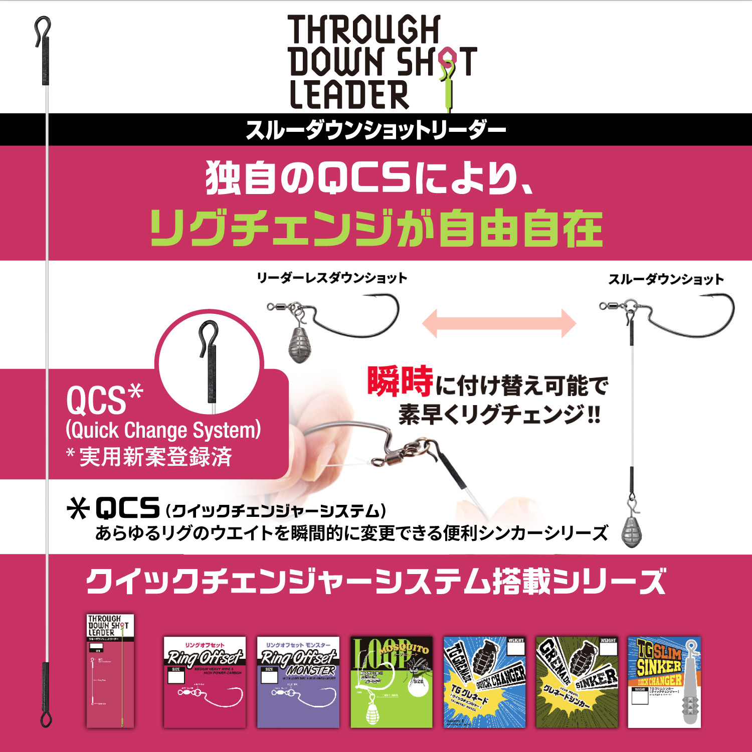 スルーダウンショットリーダー