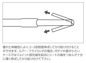 ジョイントスペーサー