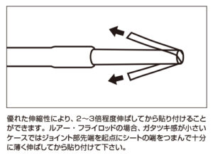 ジョイントスペーサー