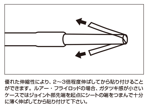 ジョイントスペーサー