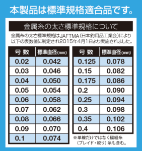 エクセラ鮎 メタフレックス