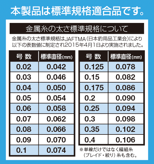 エクセラ鮎 メタフレックス