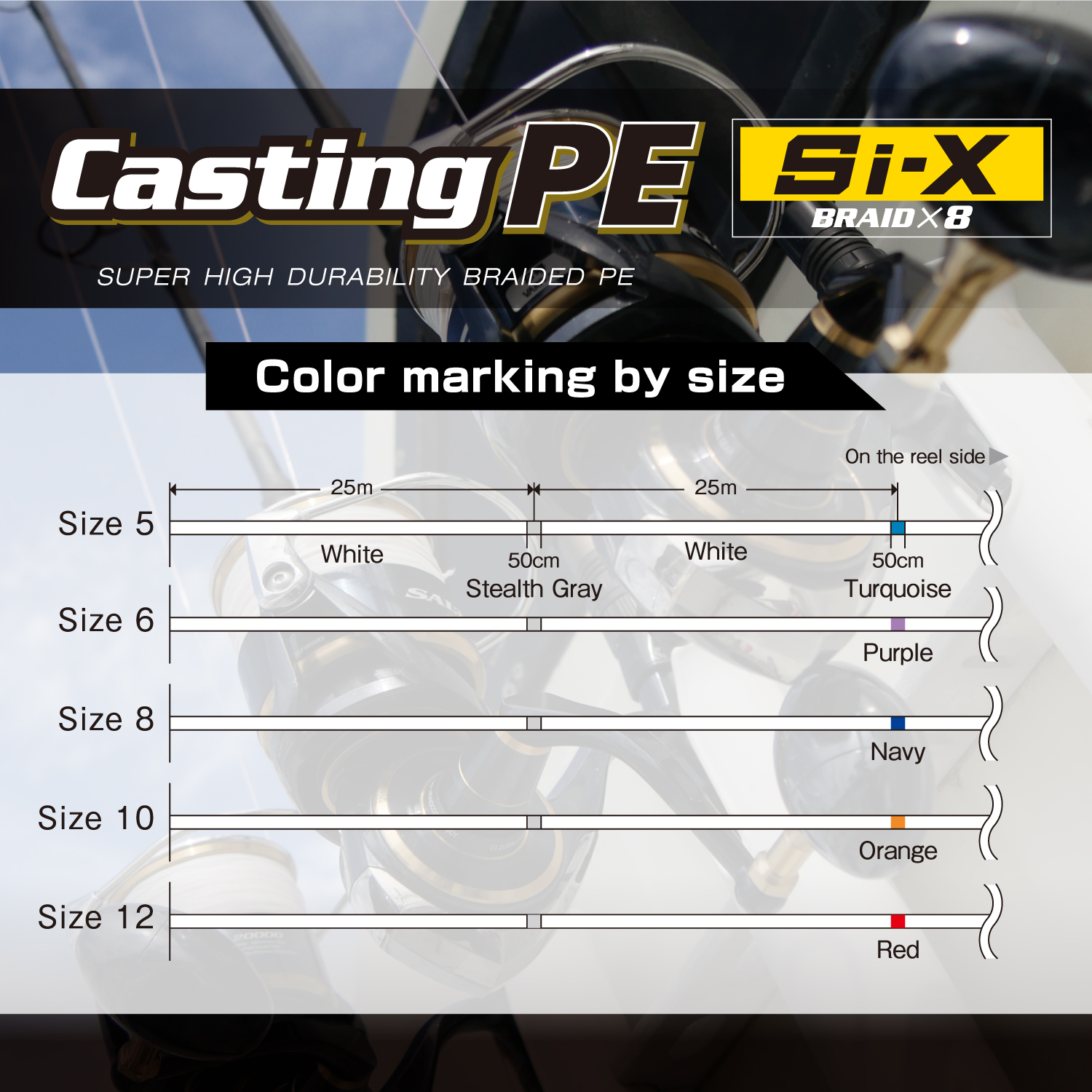 Avani Casting PE Si-X X8
