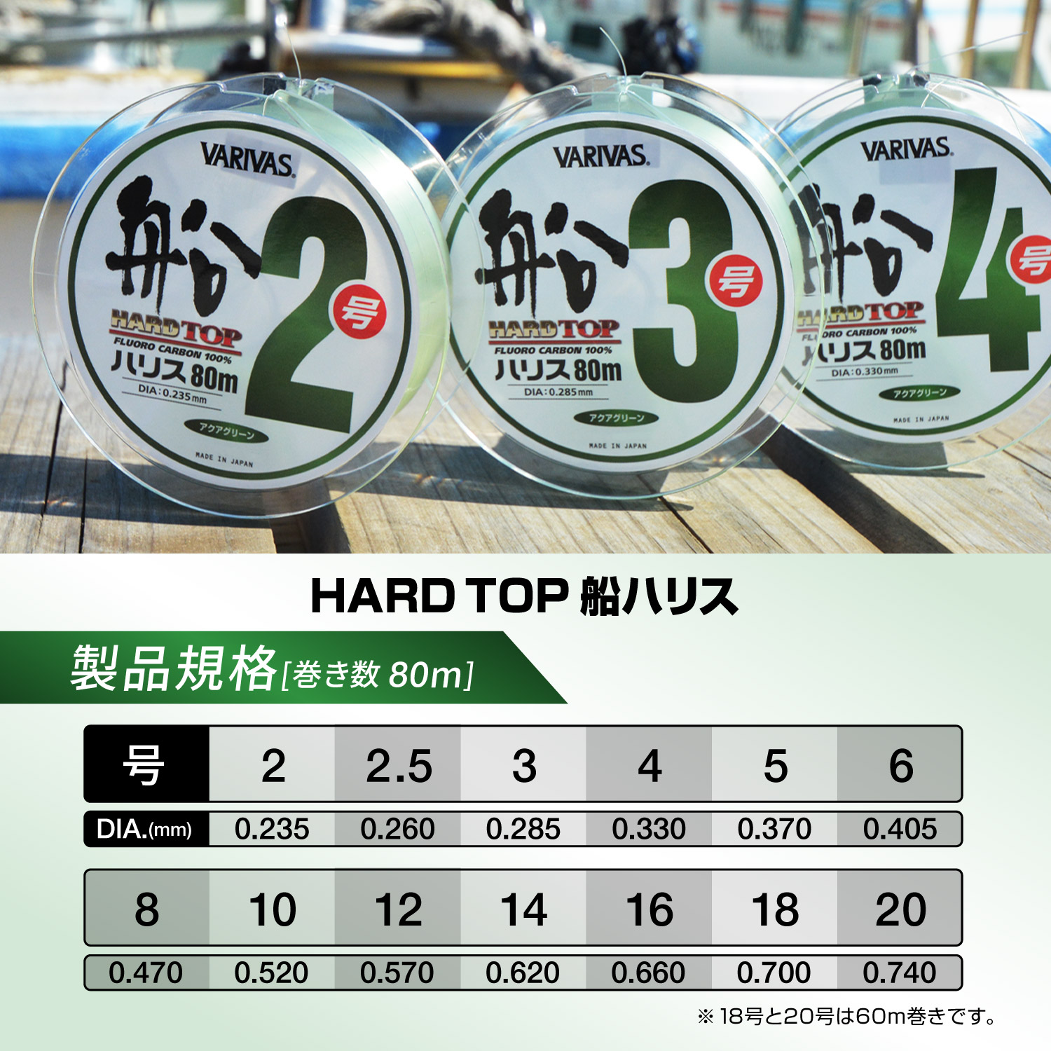 ハードトップ 船ハリス［フロロカーボン］