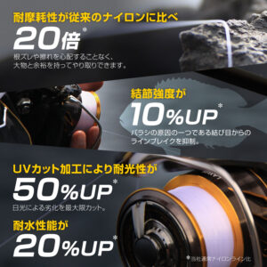 バーマックス磯  フロートタイプ［VEPナイロン］