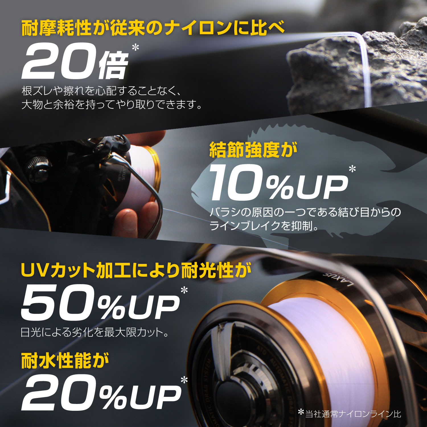 バーマックス磯  フロートタイプ［VEPナイロン］