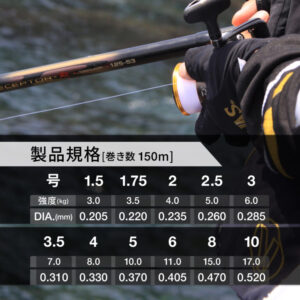 Vermax Iso ［FloatType］