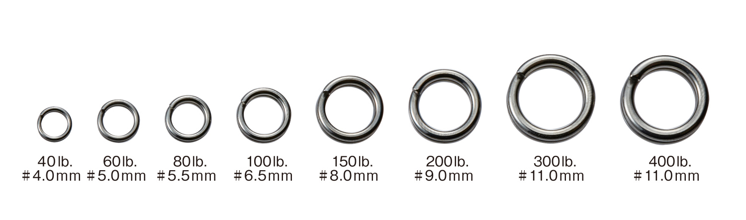 Avani OCEAN WORKS POWER RING