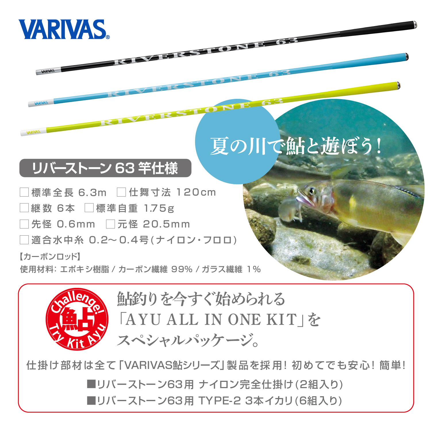 トライキット鮎 リバーストーン63