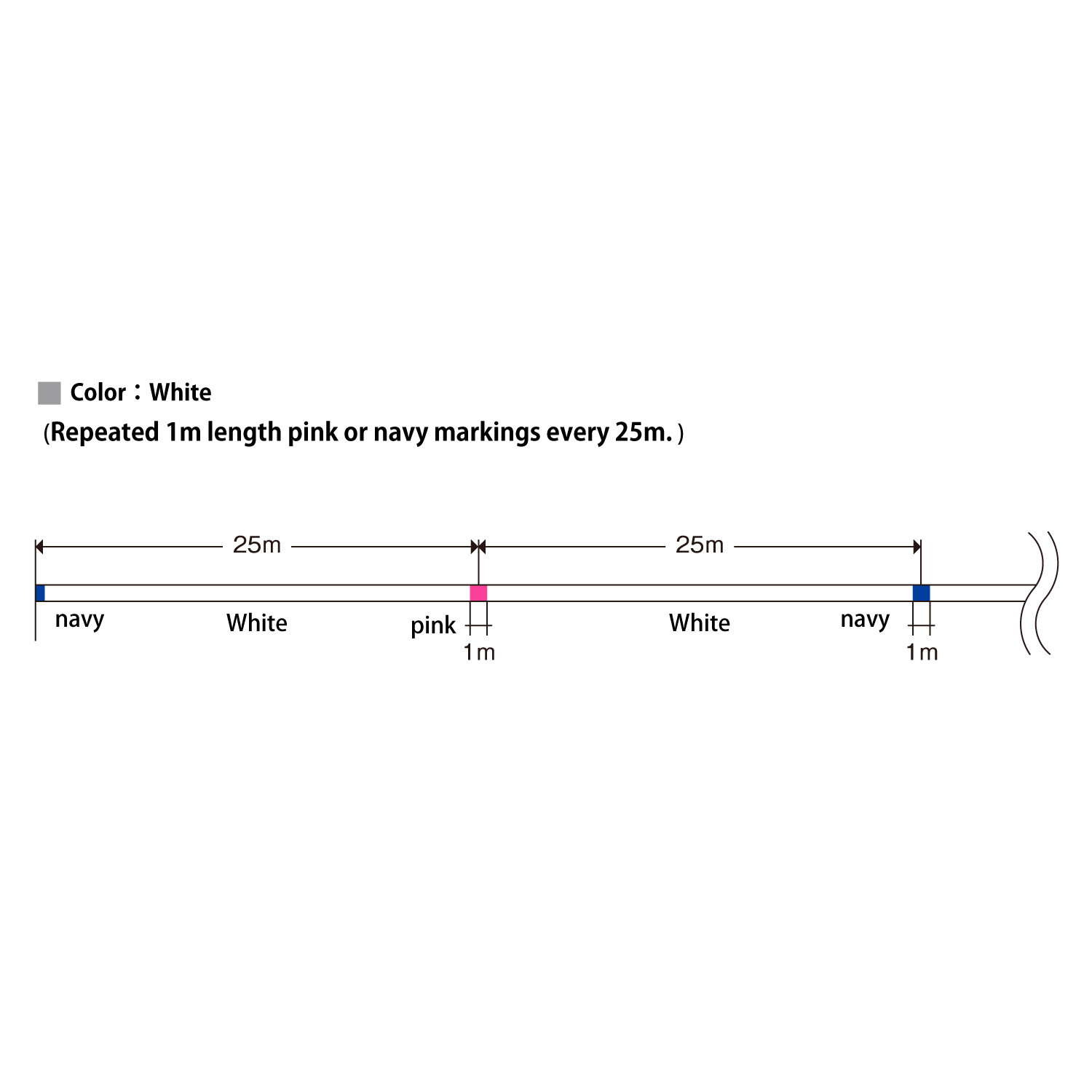 Avani Casting PE [Max Power] X8