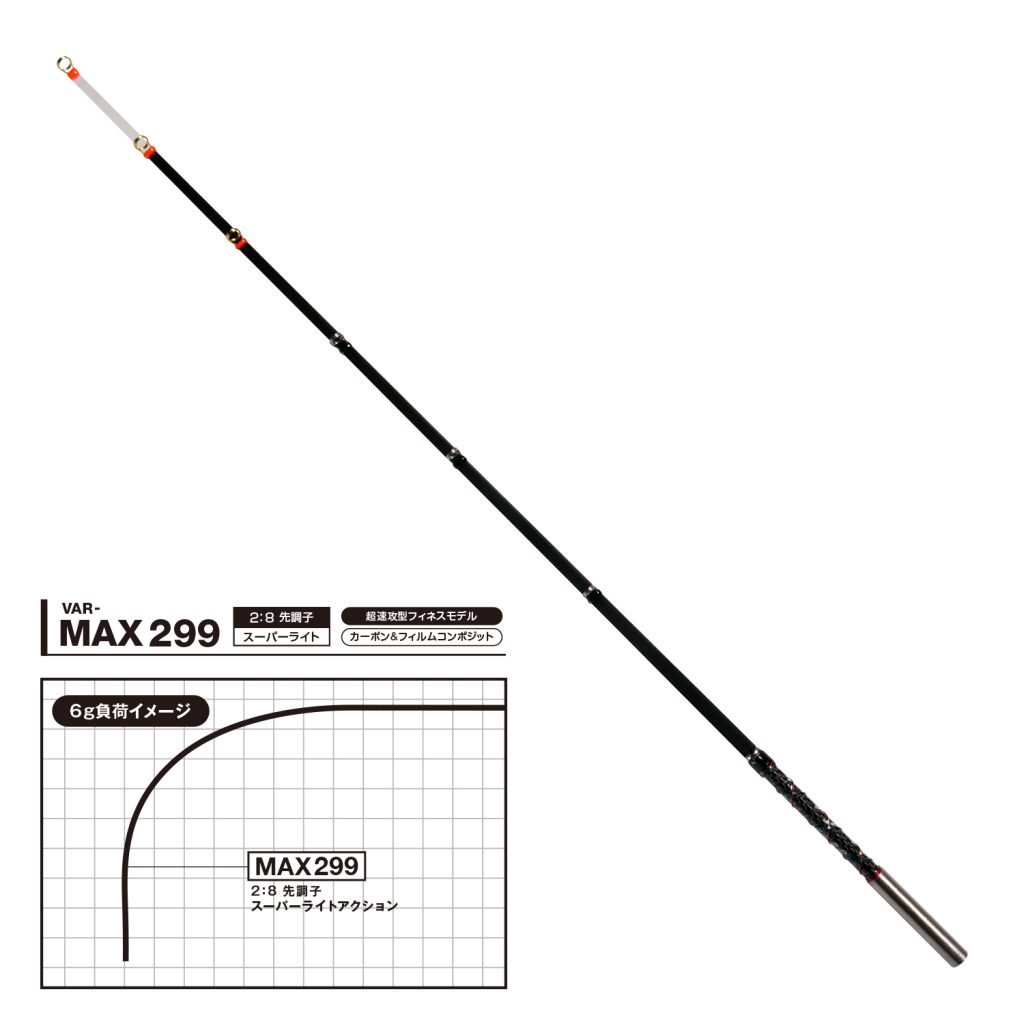 公魚工房 ワカサギ穂先  -MAXIMUM SPEC-