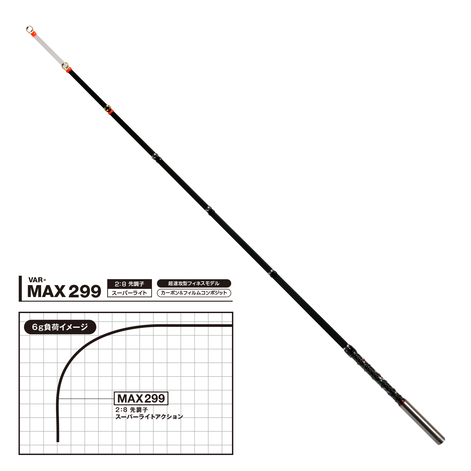 公魚工房 ワカサギ穂先  -MAXIMUM SPEC-