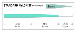 Tapered Leader STANDARD ST [NYLON]
