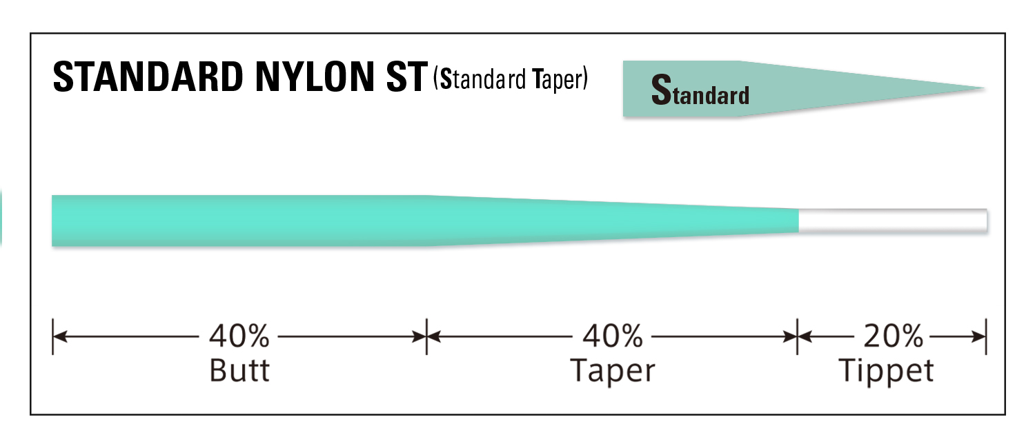 Tapered Leader STANDARD ST [NYLON]