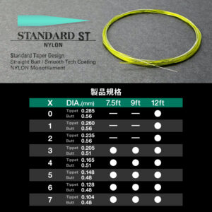 テーパードリーダー スタンダード ST［ナイロン］